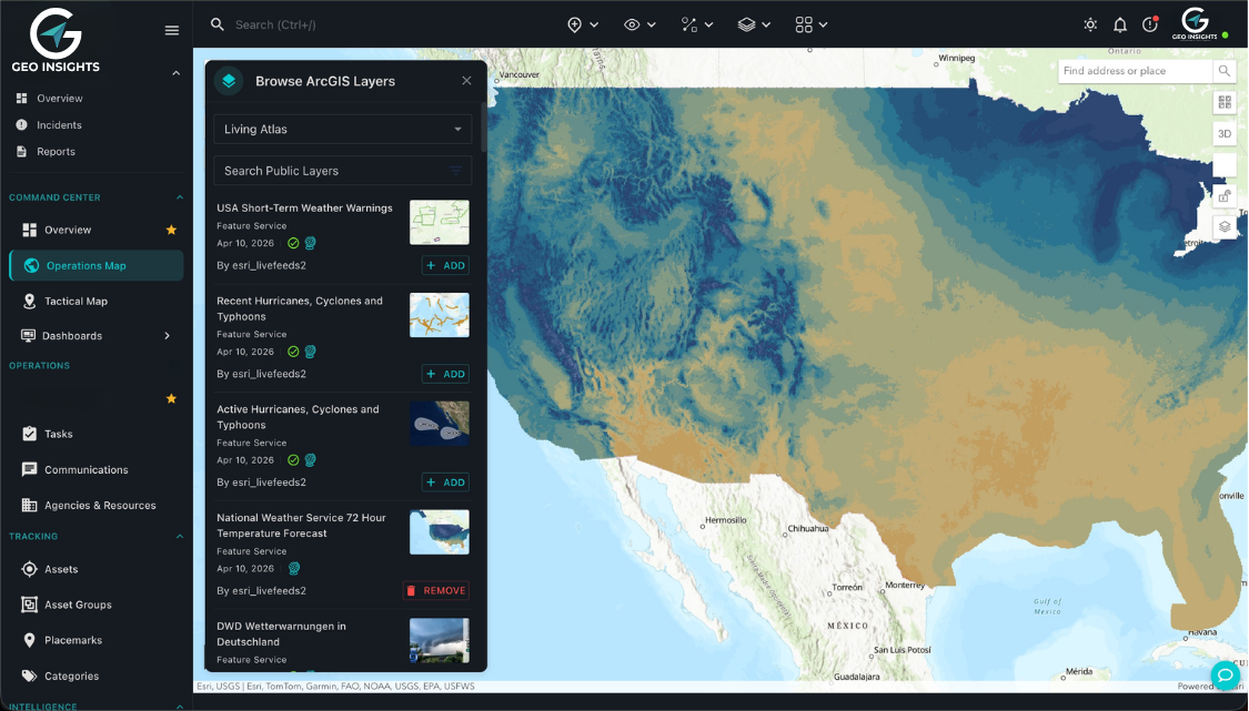 Integrate existing GIS