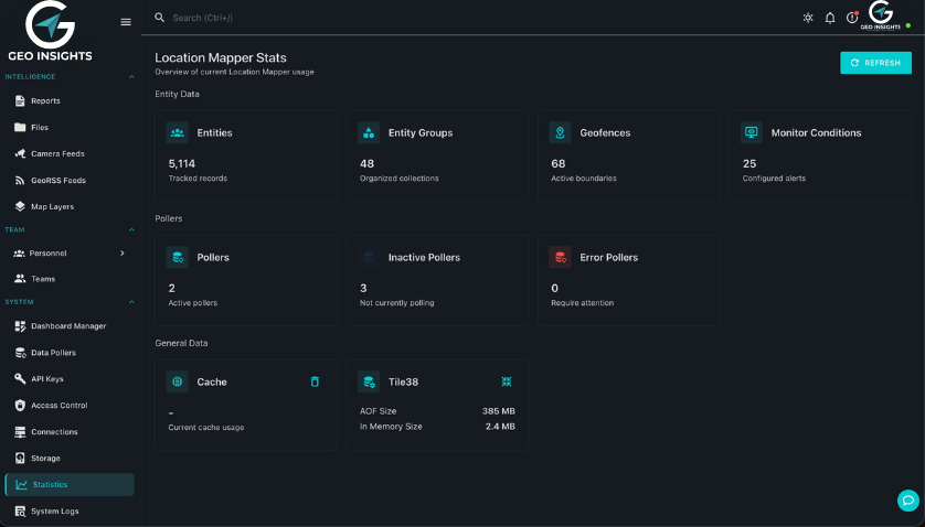 Location mapper statistics overview